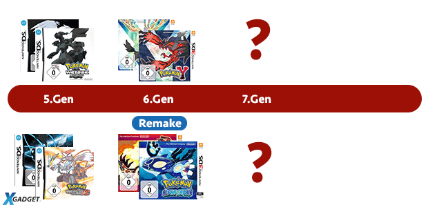 Pokemon - Gen. 5 bis 7