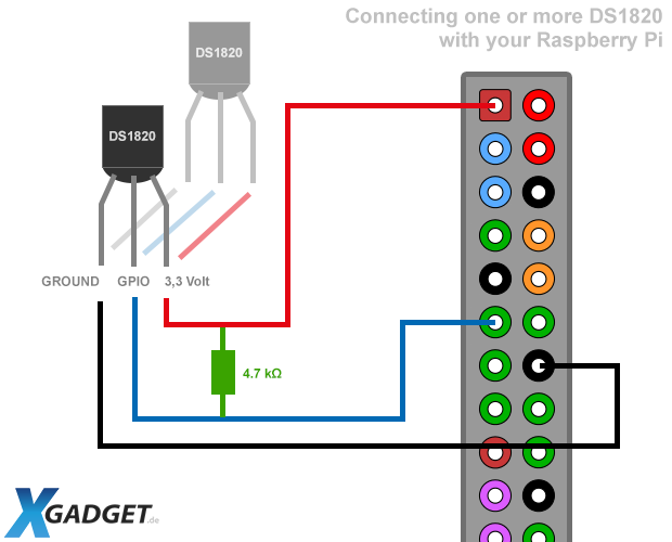 Schaltplan DS1820 Raspberry Pi