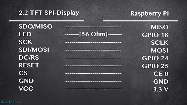 SPI Display - Schaltplan