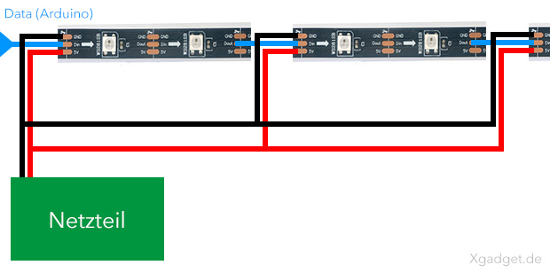 ws2812b-led-strip-einspeisung